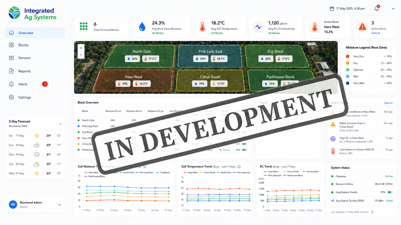 Integrated Ag Systems soil moisture monitoring system concept marked in development